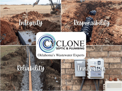 Collage showing Cyclone Septic & Plumbing logo with digging, pipework, and electrical panels, highlighting Integrity, Responsibility, Reliability, Innovation.